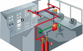 Российские ученые рассказали, где рационально разместить газовые пожарные детекторы на производстве